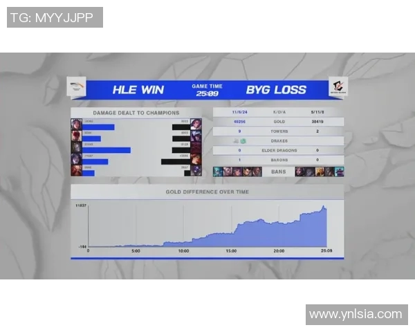 LNG战队边路渗透战术解析与实战应用探讨